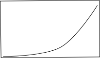 hiperbola.png