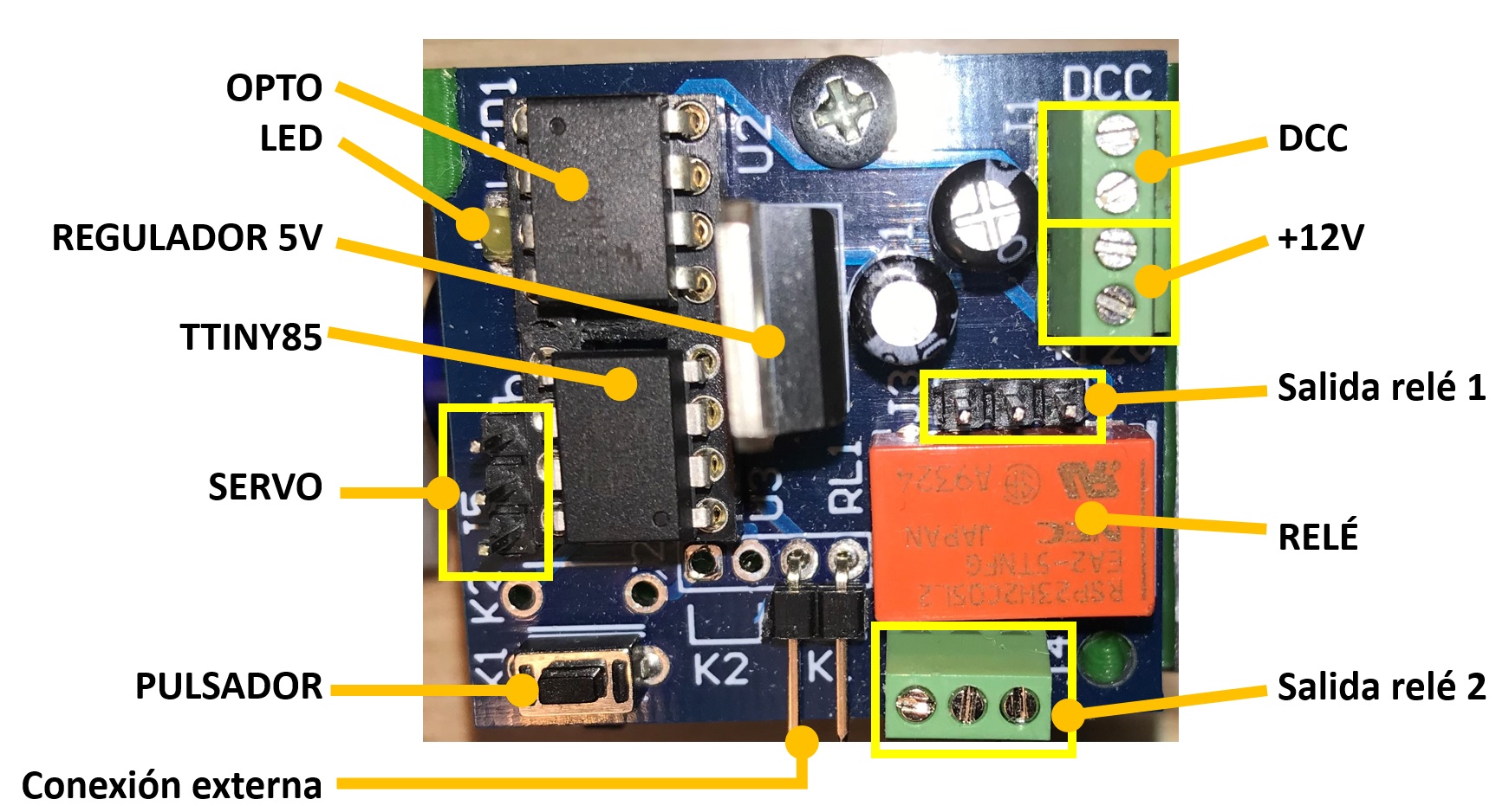 Componentes y conexiones